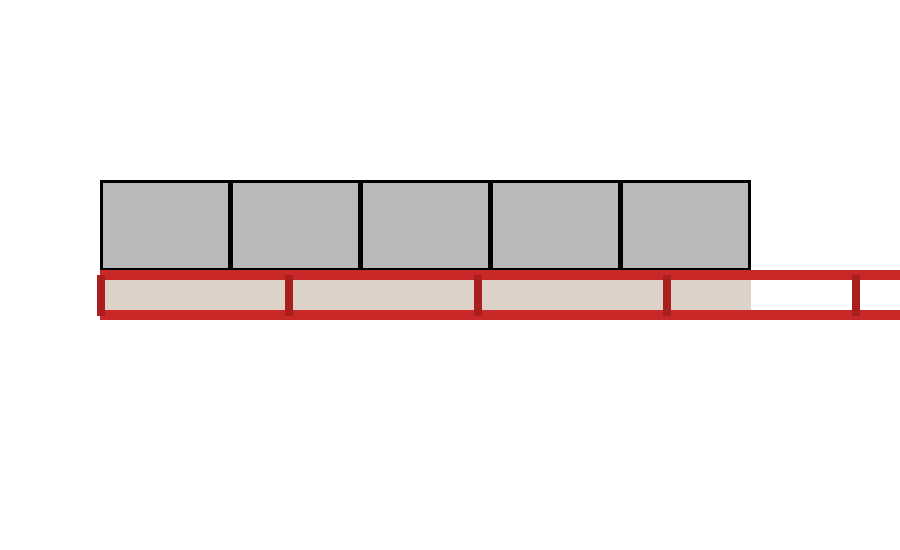 میلگرد بستر نردبانی (ladder)